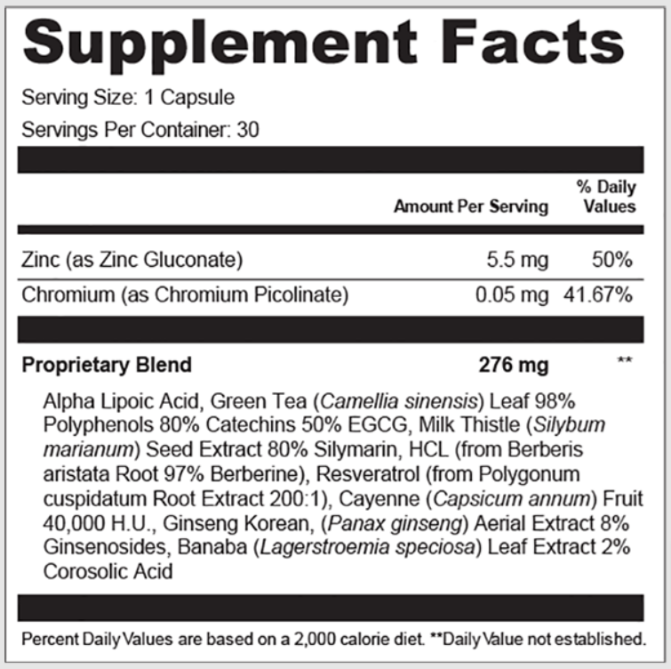 AquaSculpt Supplement facts